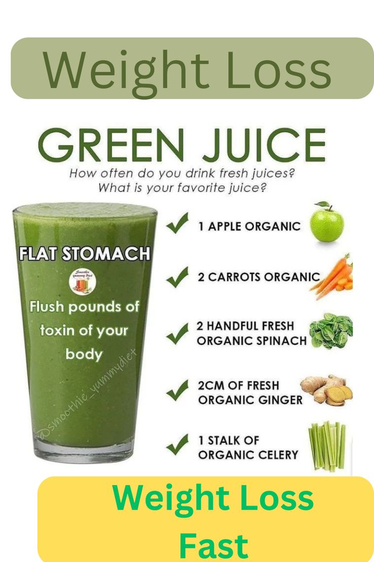 Does Drinking Green Juice Help You Lose Weight