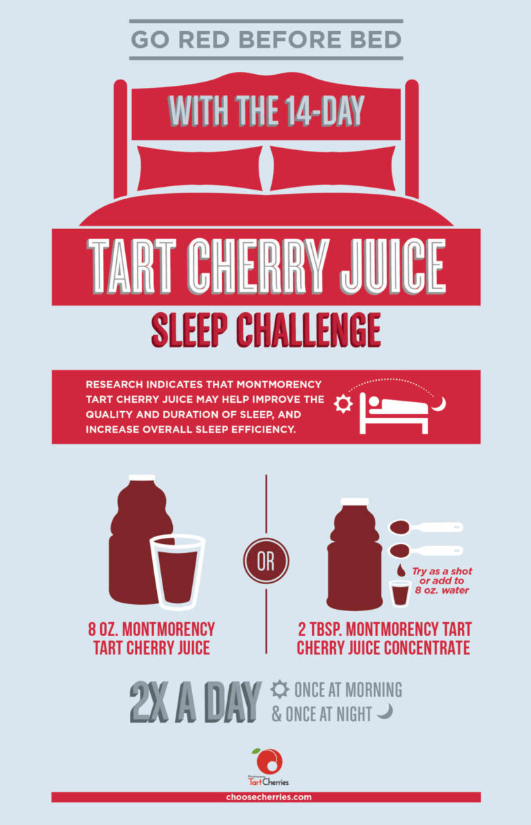 How Does Tart Cherry Juice Help You Sleep