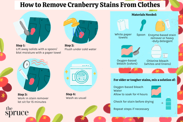 How to Get Cranberry Juice Out of White Clothes