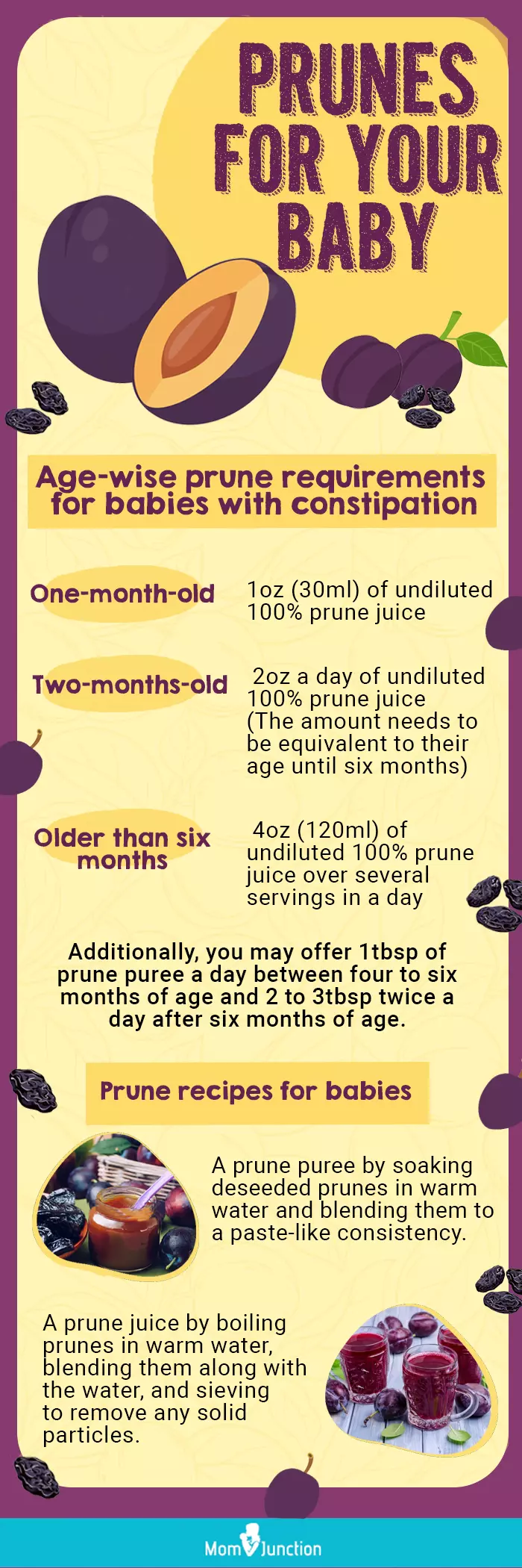 How to Give Prune Juice to an Infant