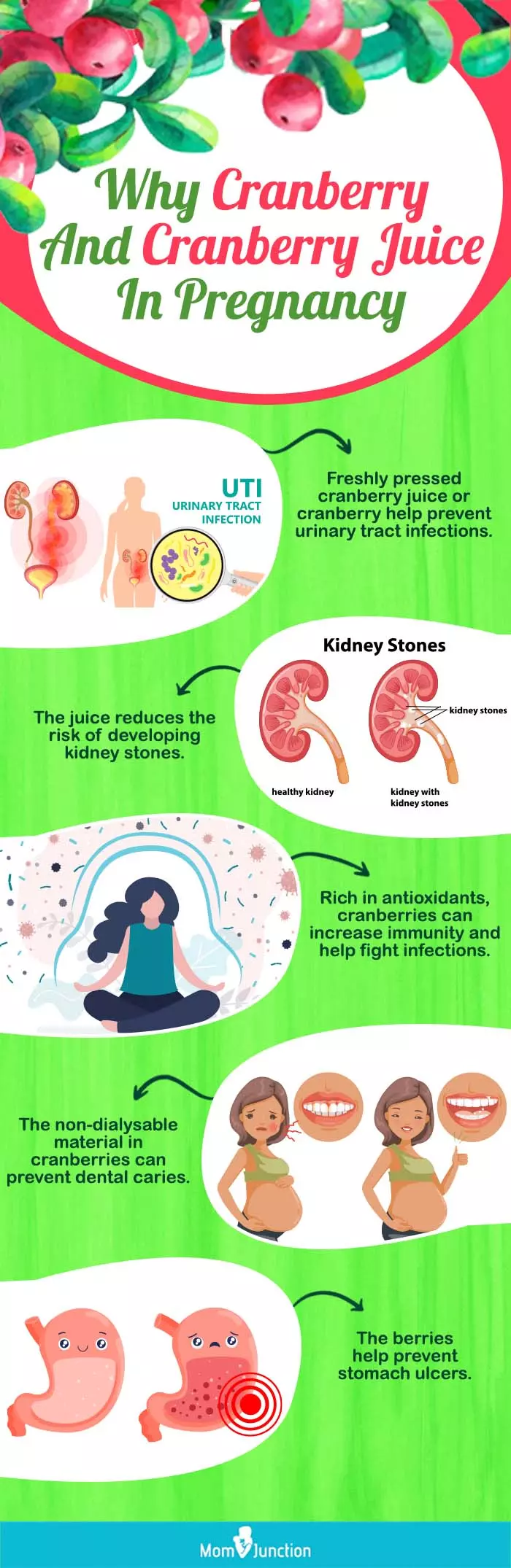 Is It Safe to Drink Cranberry Juice While Pregnant