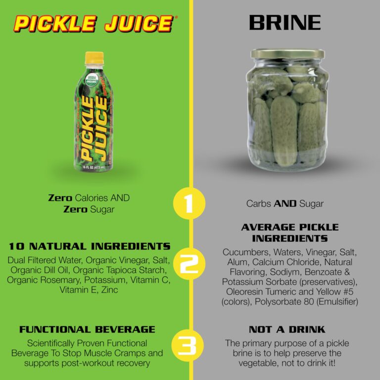 Why Does Pickle Juice Help With Leg Cramps