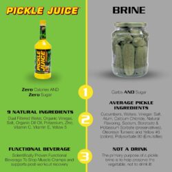 Why is Pickle Juice Good for a Hangover